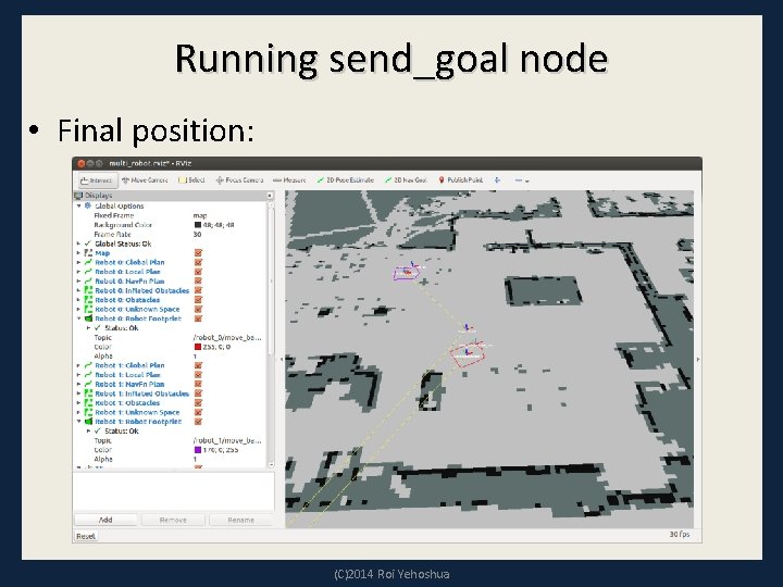 Running send_goal node • Final position: (C)2014 Roi Yehoshua 
