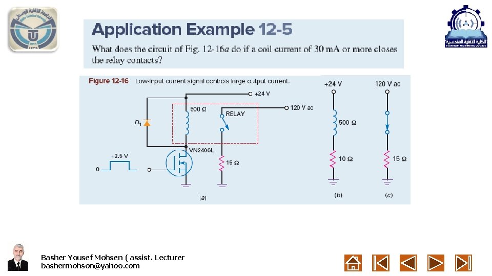 Basher Yousef Mohsen ( assist. Lecturer bashermohson@yahoo. com 