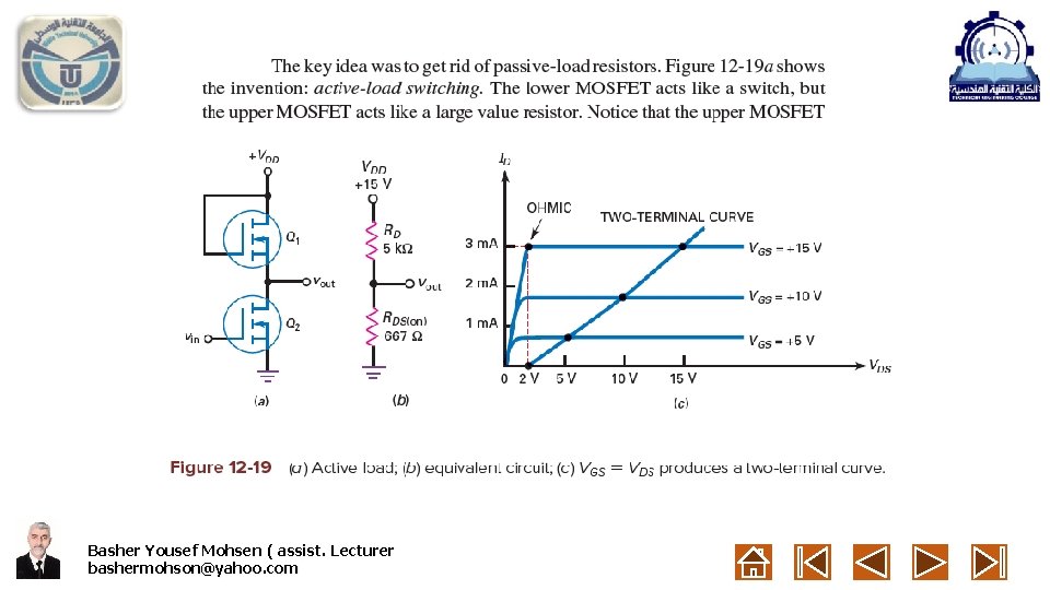 Basher Yousef Mohsen ( assist. Lecturer bashermohson@yahoo. com 
