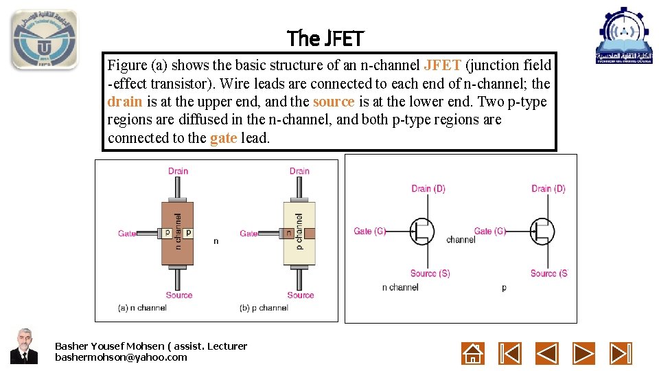 The JFET Figure (a) shows the basic structure of an n-channel JFET (junction field
