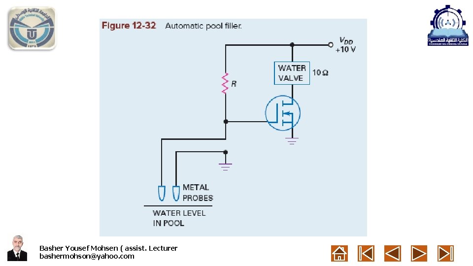 Basher Yousef Mohsen ( assist. Lecturer bashermohson@yahoo. com 