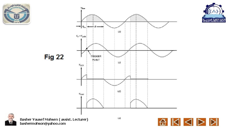 Basher Yousef Mohsen ( assist. Lecturer) bashermohson@yahoo. com 