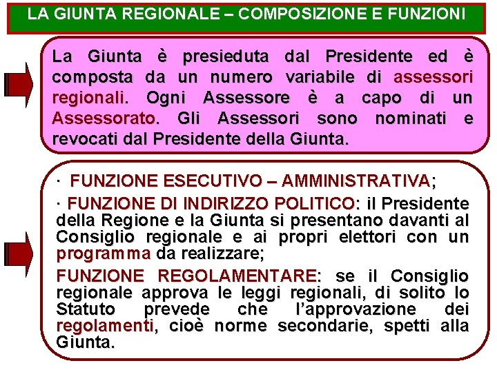 LA GIUNTA REGIONALE – COMPOSIZIONE E FUNZIONI La Giunta è presieduta dal Presidente ed