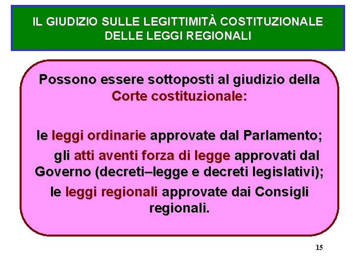 IL GIUDIZIO SULLE LEGITTIMITÀ COSTITUZIONALE DELLE LEGGI REGIONALI Possono essere sottoposti al giudizio della