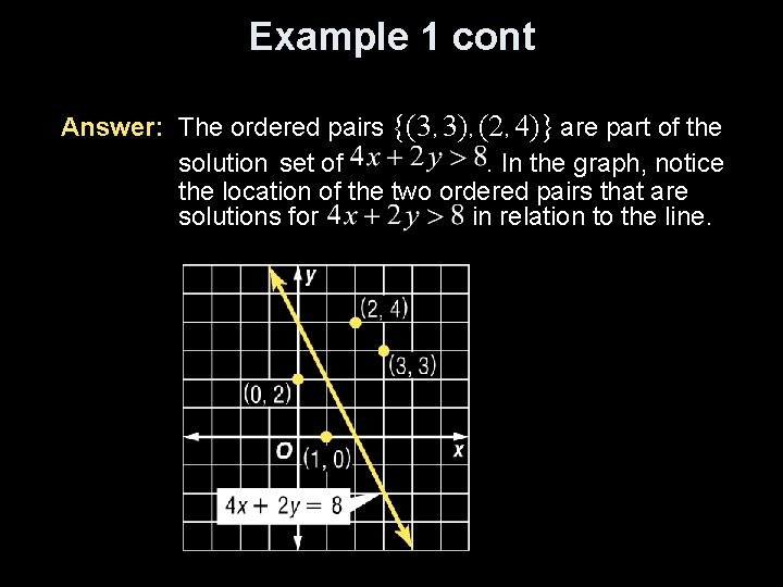 Example 1 cont Answer: The ordered pairs {(3, 3), (2, 4)} are part of