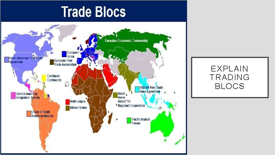 EXPLAIN TRADING BLOCS 