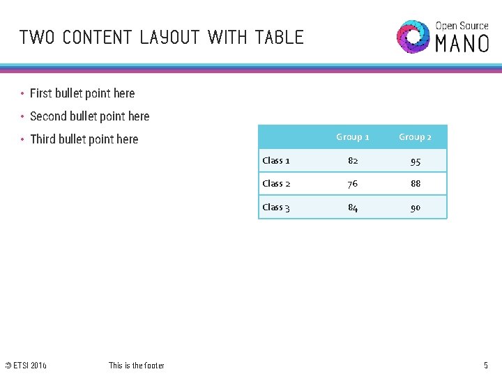 TWO CONTENT LAYOUT WITH TABLE • First bullet point here • Second bullet point