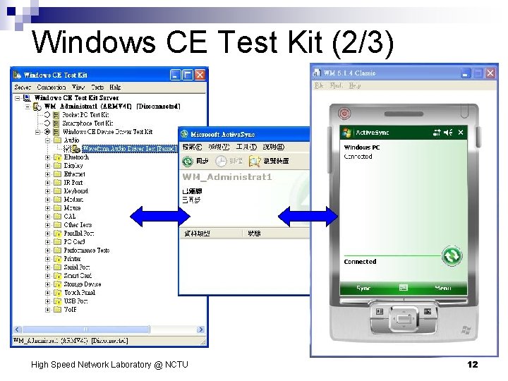 Windows CE Test Kit (2/3) High Speed Network Laboratory @ NCTU 12 