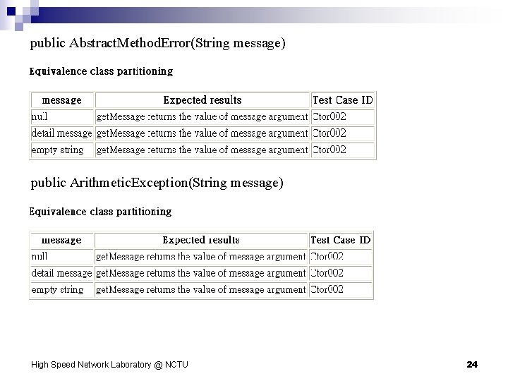 public Abstract. Method. Error(String message) public Arithmetic. Exception(String message) High Speed Network Laboratory @