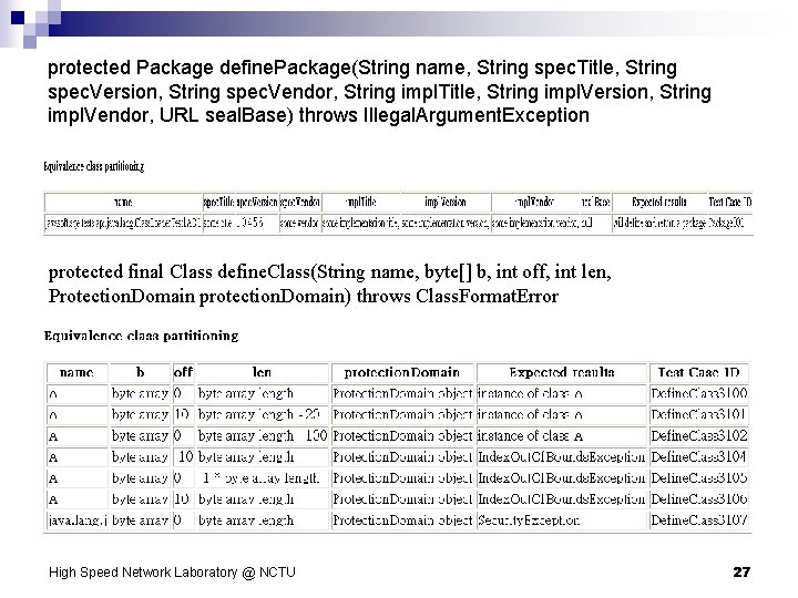 protected Package define. Package(String name, String spec. Title, String spec. Version, String spec. Vendor,