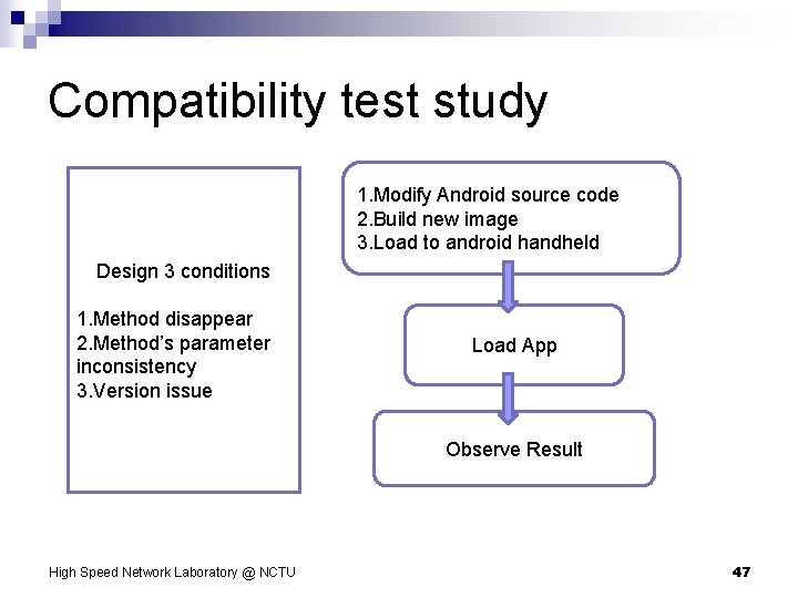 Compatibility test study 1. Modify Android source code 2. Build new image 3. Load