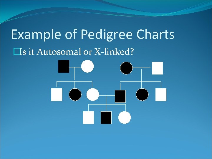 Example of Pedigree Charts �Is it Autosomal or X-linked? 