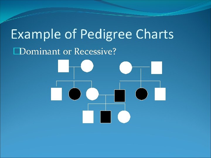 Example of Pedigree Charts �Dominant or Recessive? 