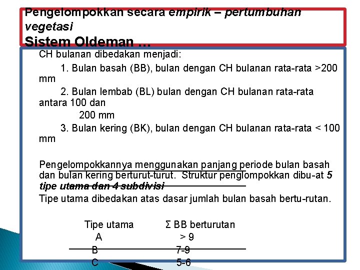 Pengelompokkan secara empirik – pertumbuhan vegetasi Sistem Oldeman … CH bulanan dibedakan menjadi: 1.