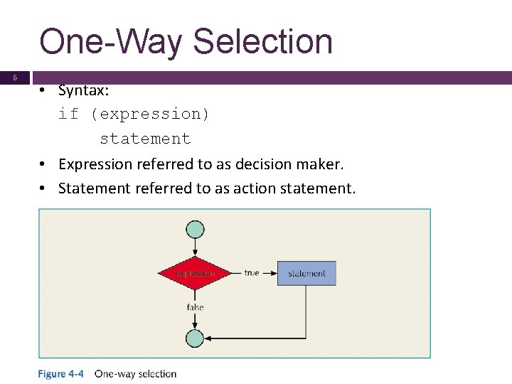 One-Way Selection 6 • Syntax: if (expression) statement • Expression referred to as decision