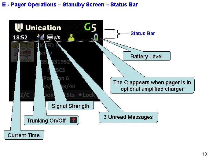 E - Pager Operations – Standby Screen – Status Bar Battery Level The C