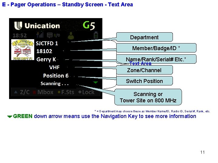 E - Pager Operations – Standby Screen - Text Area Department Member/Badge/ID * Name/Rank/Serial#