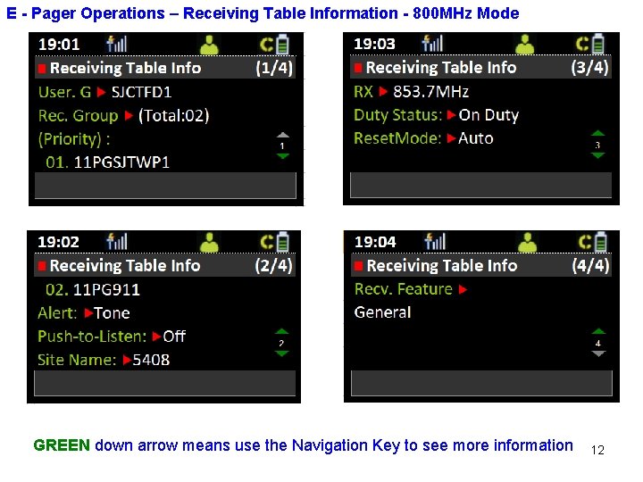 E - Pager Operations – Receiving Table Information - 800 MHz Mode GREEN down