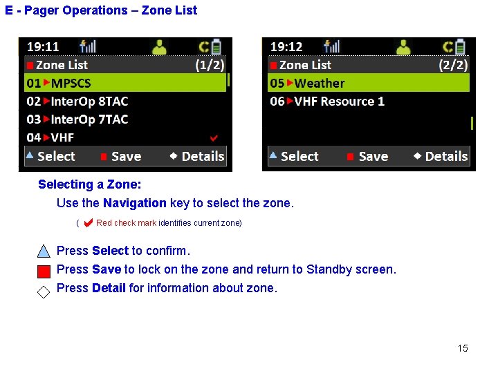 E - Pager Operations – Zone List Selecting a Zone: Use the Navigation key