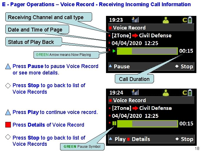 E - Pager Operations – Voice Record - Receiving Incoming Call Information Receiving Channel
