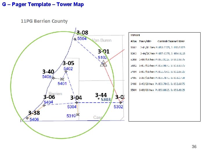 G – Pager Template – Tower Map 36 