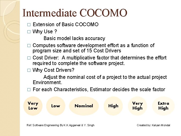 Intermediate COCOMO Extension of Basic COCOMO � Why Use ? Basic model lacks accuracy Intermediate COCOMO Extension of Basic COCOMO � Why Use ? Basic model lacks accuracy