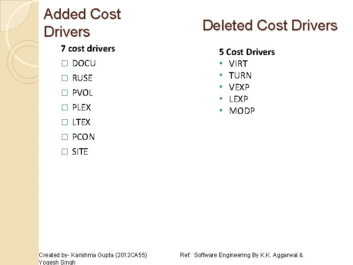 Added Cost Drivers 7 cost drivers DOCU � RUSE � PVOL � PLEX � Added Cost Drivers 7 cost drivers DOCU � RUSE � PVOL � PLEX �