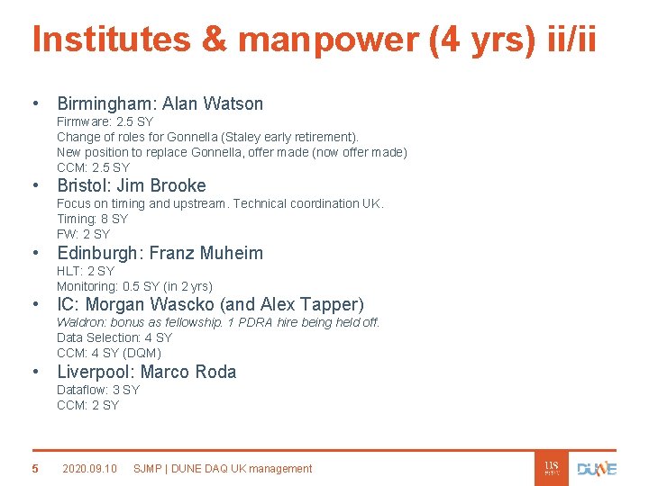 Institutes & manpower (4 yrs) ii/ii • Birmingham: Alan Watson Firmware: 2. 5 SY