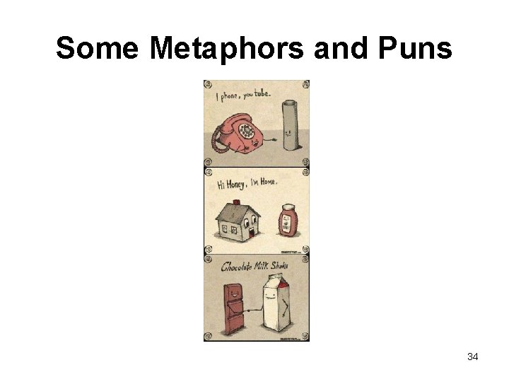 Some Metaphors and Puns 34 