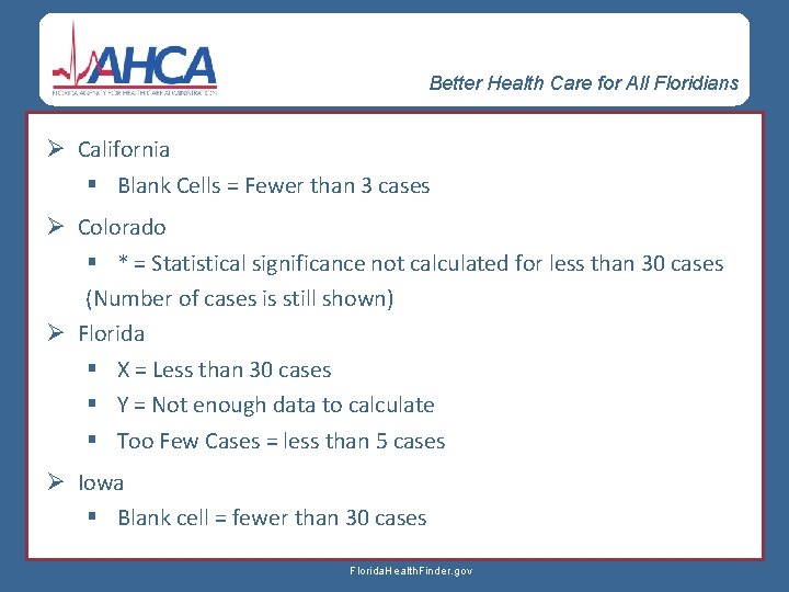 Better Health Care for All Floridians Ø California § Blank Cells = Fewer than