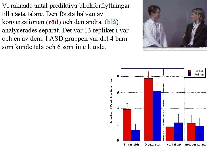 Vi räknade antal prediktiva blickförflyttningar till nästa talare. Den första halvan av konversationen (röd)