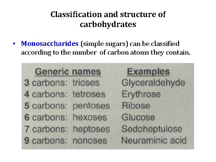 Classification and structure of carbohydrates • Monosaccharides (simple sugars) can be classified according to