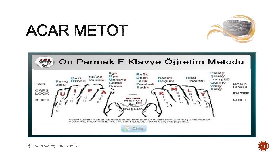 Öğr. Gör. Nimet Özgül ÜNSAL KÖSE 11 