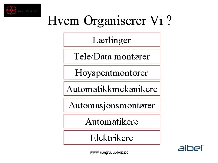 Hvem Organiserer Vi ? Lærlinger Tele/Data montører Høyspentmontører Automatikkmekanikere Automasjonsmontører Automatikere Elektrikere www. elogitklubben.