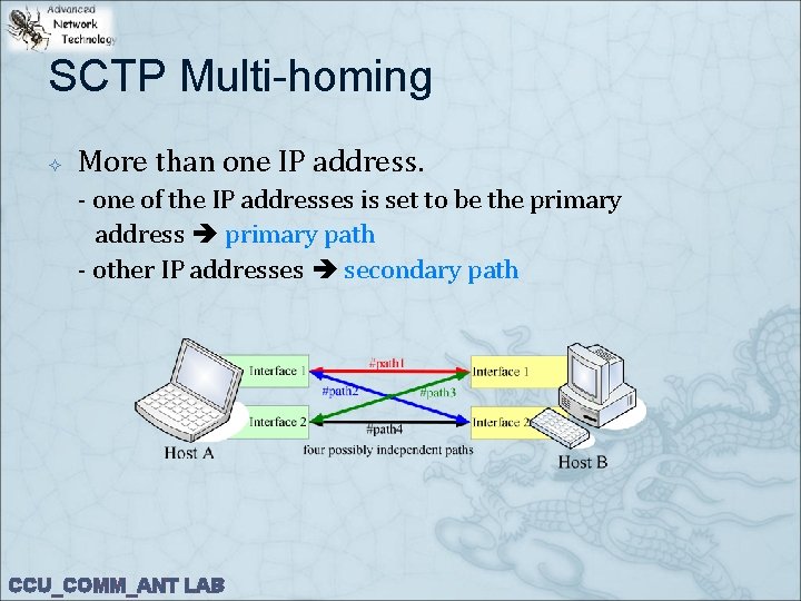 SCTP Multi-homing More than one IP address. - one of the IP addresses is