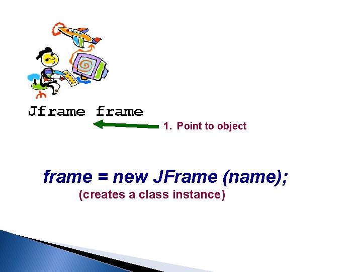 Jframe 1. Point to object frame = new JFrame (name); (creates a class instance) Jframe 1. Point to object frame = new JFrame (name); (creates a class instance)