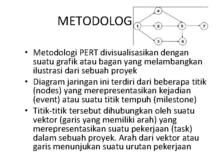 METODOLOGI PERT • Metodologi PERT divisualisasikan dengan suatu grafik atau bagan yang melambangkan ilustrasi