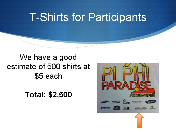 T-Shirts for Participants We have a good estimate of 500 shirts at $5 each