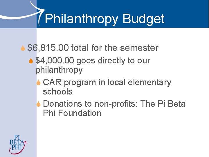 Philanthropy Budget S $6, 815. 00 total for the semester S $4, 000. 00