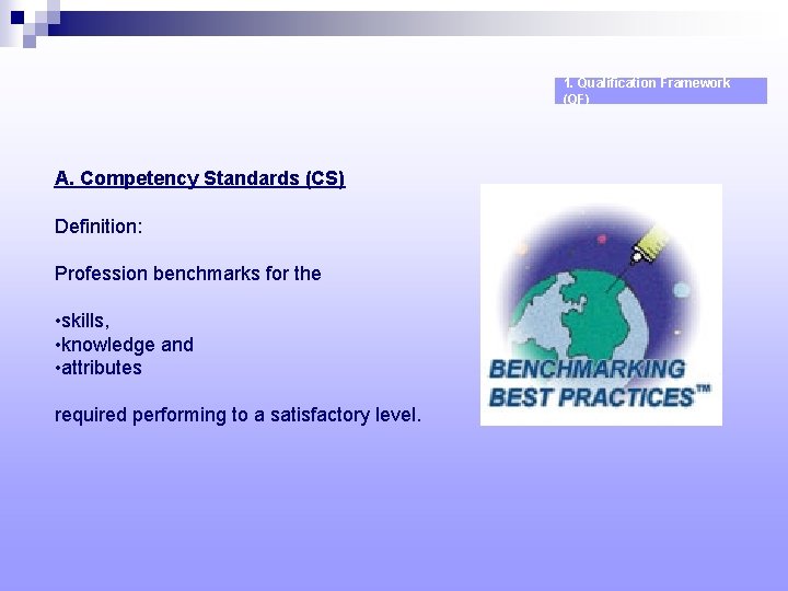 1. Qualification Framework (QF) A. Competency Standards (CS) Definition: Profession benchmarks for the •