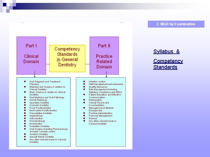 2. MGD by Examination Syllabus & Competency Standards 