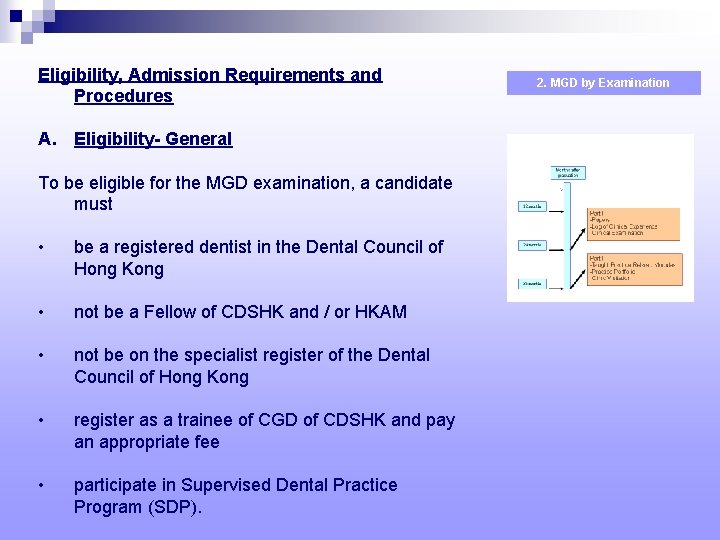 Eligibility, Admission Requirements and Procedures A. Eligibility- General To be eligible for the MGD