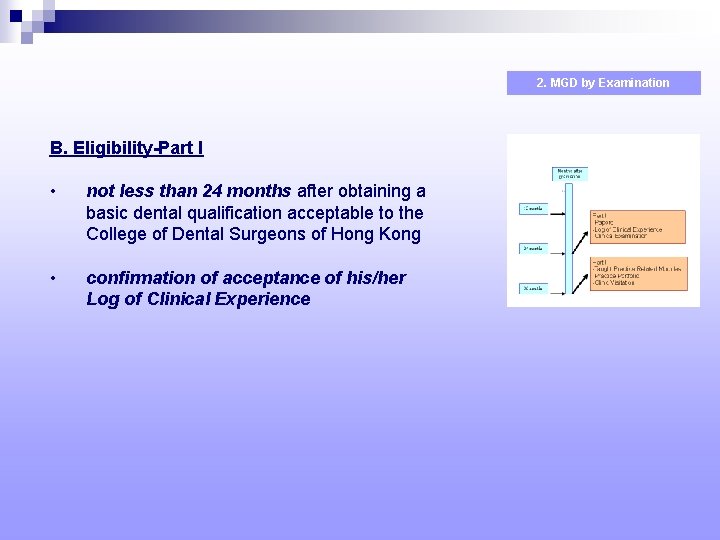 2. MGD by Examination B. Eligibility-Part I • not less than 24 months after