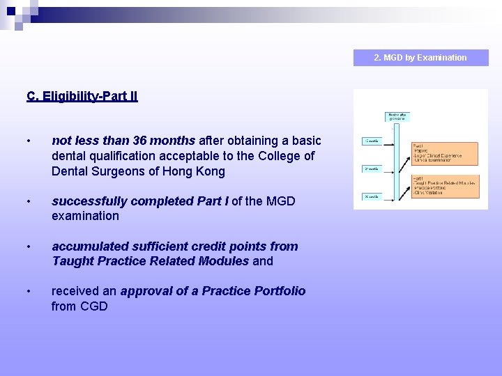 2. MGD by Examination C. Eligibility-Part II • not less than 36 months after