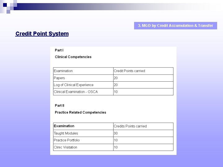 3. MGD by Credit Accumulation & Transfer Credit Point System 