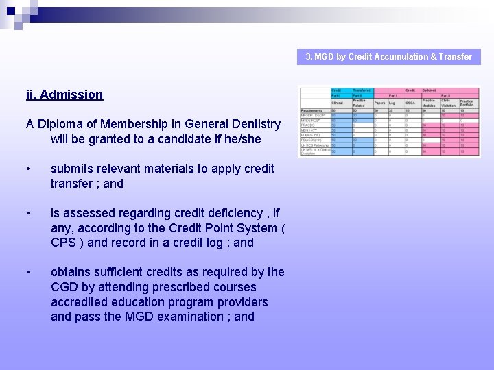 3. MGD by Credit Accumulation & Transfer ii. Admission A Diploma of Membership in