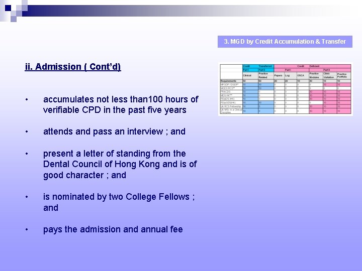 3. MGD by Credit Accumulation & Transfer ii. Admission ( Cont’d) • accumulates not