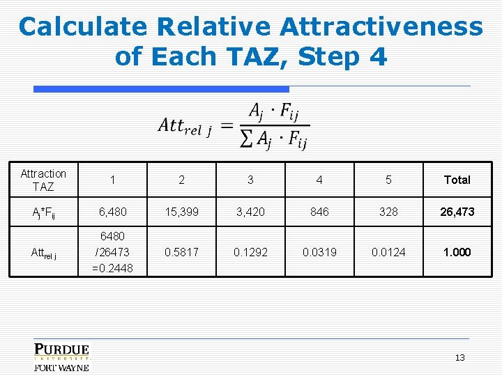 Calculate Relative Attractiveness of Each TAZ, Step 4 Attraction TAZ 1 2 3 4