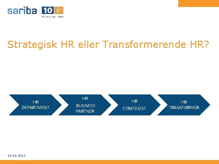 Strategisk HR eller Transformerende HR? HR DEPARTMENT 14. 06. 2012 HR BUSINESS PARTNER HR