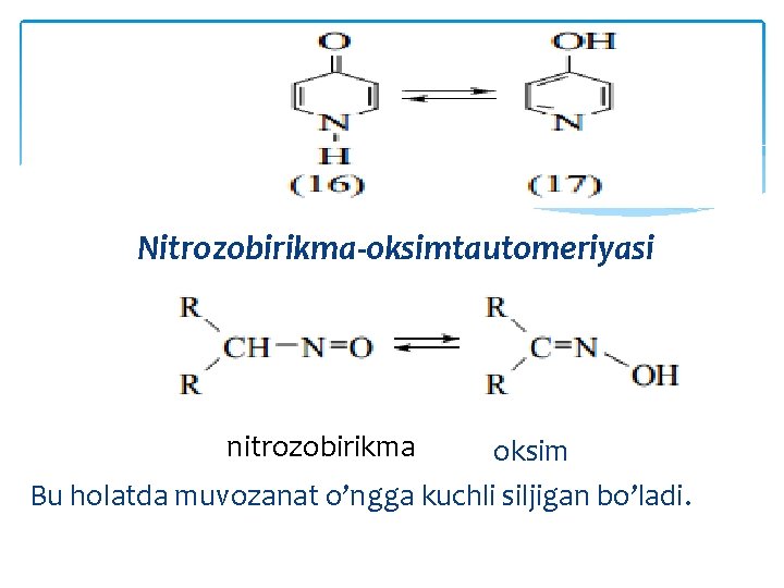 Nitrozobirikma-oksimtautomeriyasi nitrozobirikma oksim Bu holatda muvozanat o’ngga kuchli siljigan bo’ladi. 